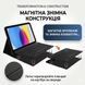 Клавиатура и мышь &mdash; беспроводные (Bluetooth) tab12pro-Laptop фото 2
